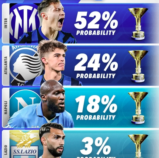 亚特兰大主场战胜桑普多利亚，升至积分榜前列的简单介绍