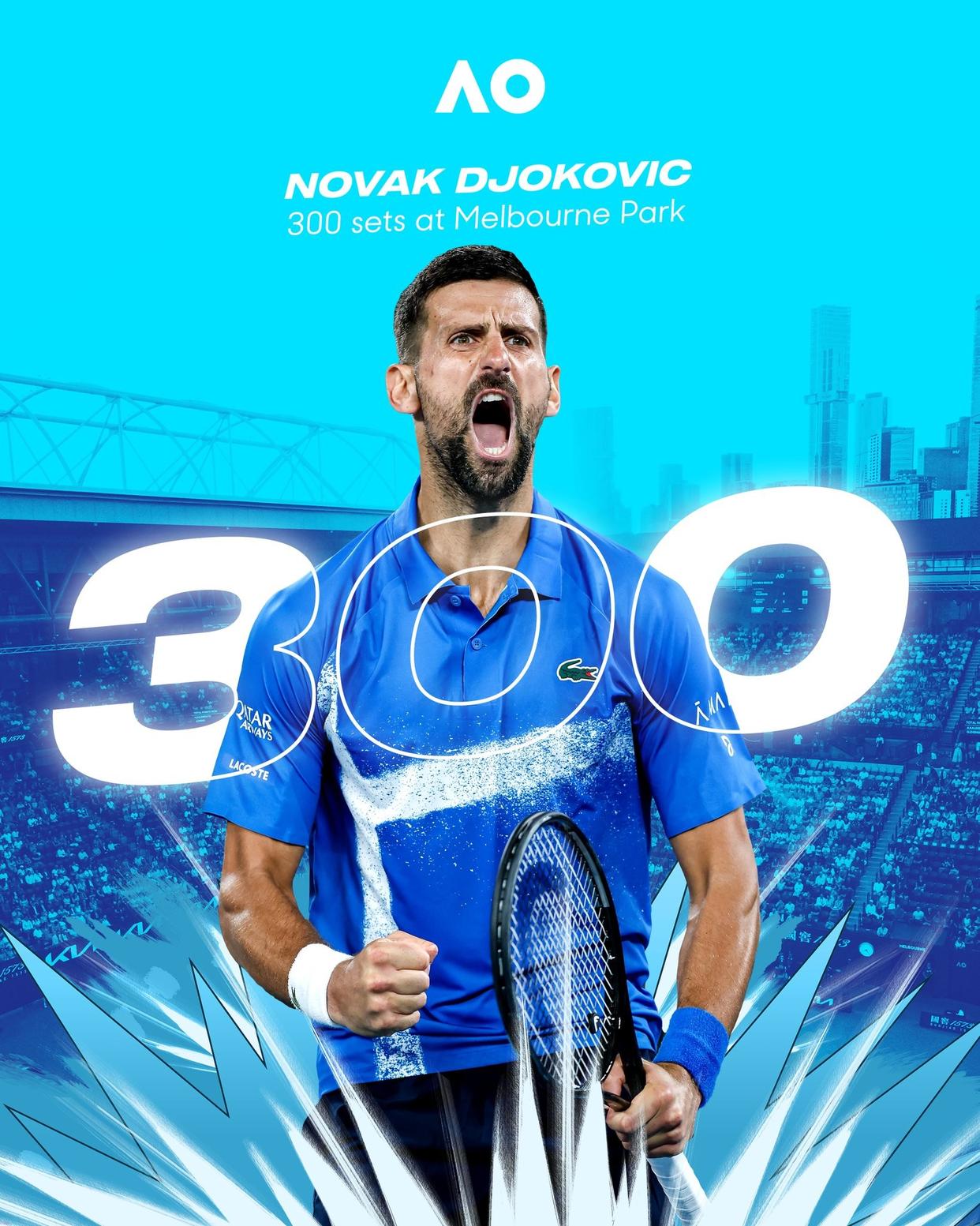 德约科维奇连续五场比赛得分超过比分优势明显，热火挑战极限！的简单介绍